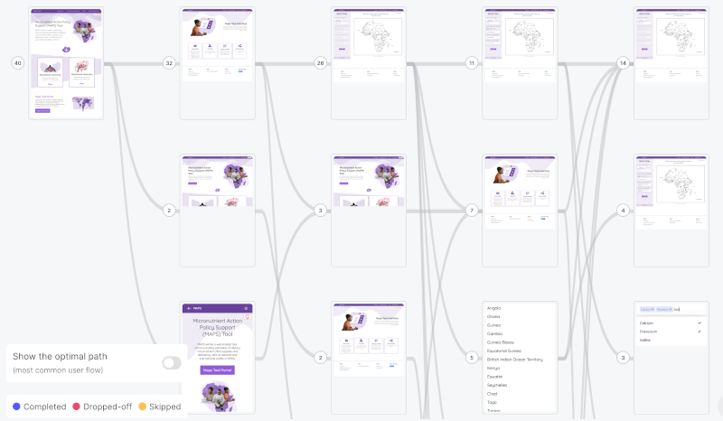 Insights into user flows through the application from Useberry